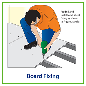 board fixing1